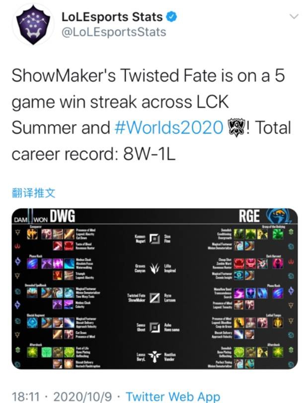 比赛准备 比赛准备