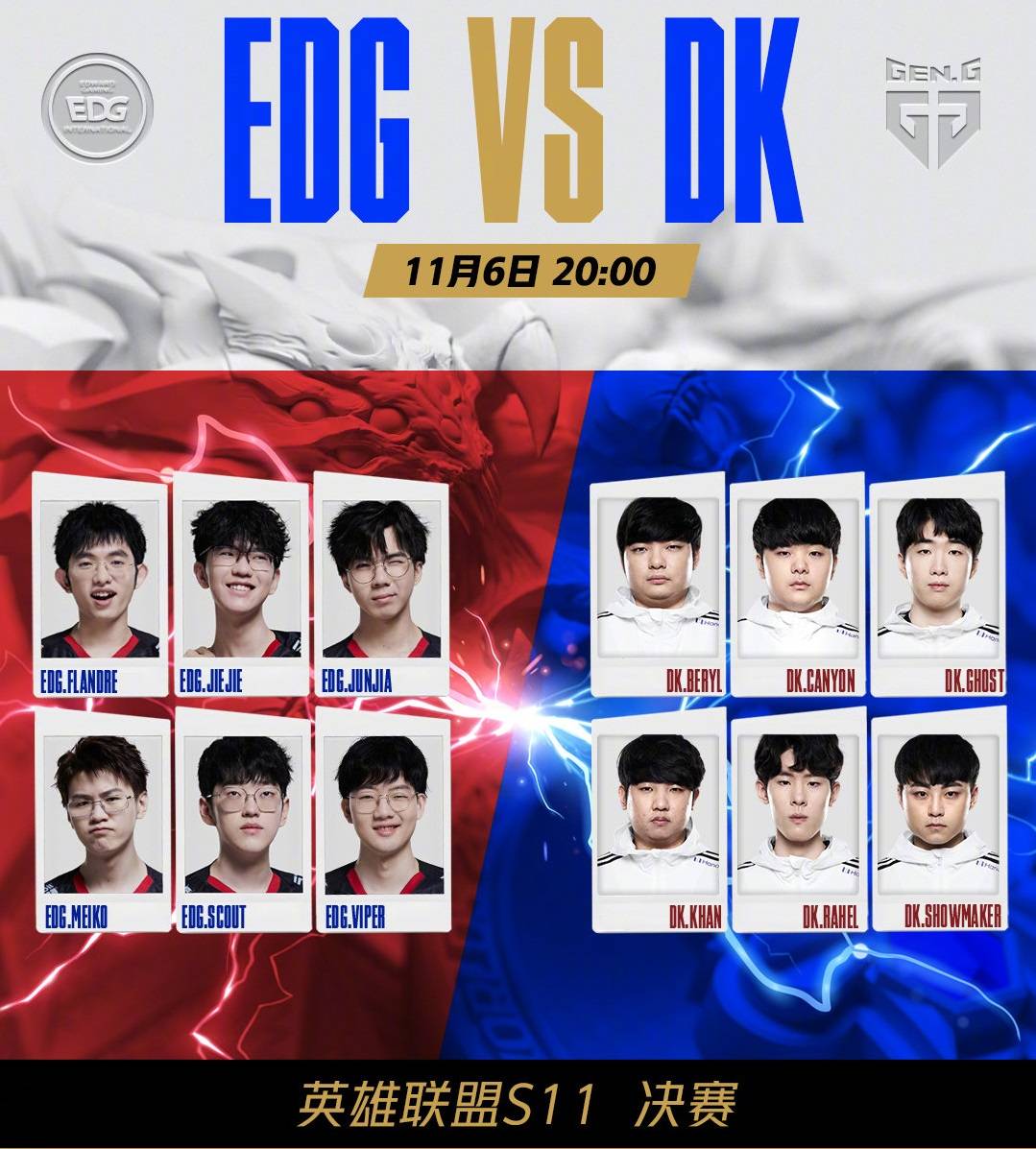 预期竣工时 预期竣工时