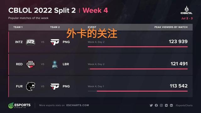 我会永远把 我会永远把