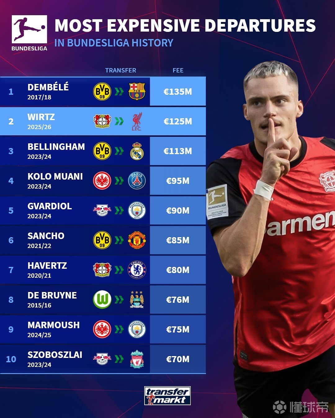 篮以34分 篮以34分