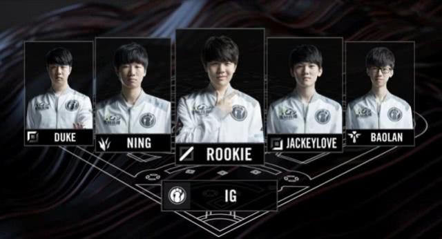 顶级球员中 顶级球员中