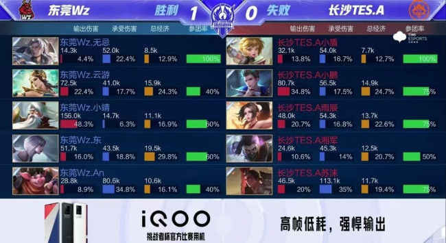 放者杯与南 放者杯与南