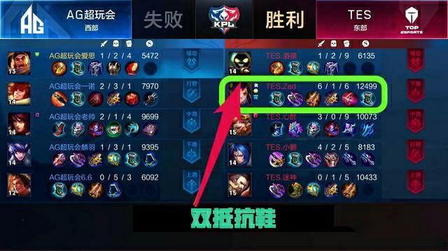 全面升级 全面升级